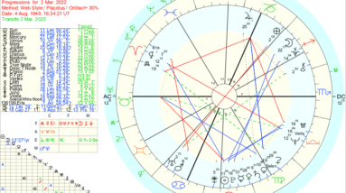 the 2022 pisces new moon and the ukraine russia conflict part three nato