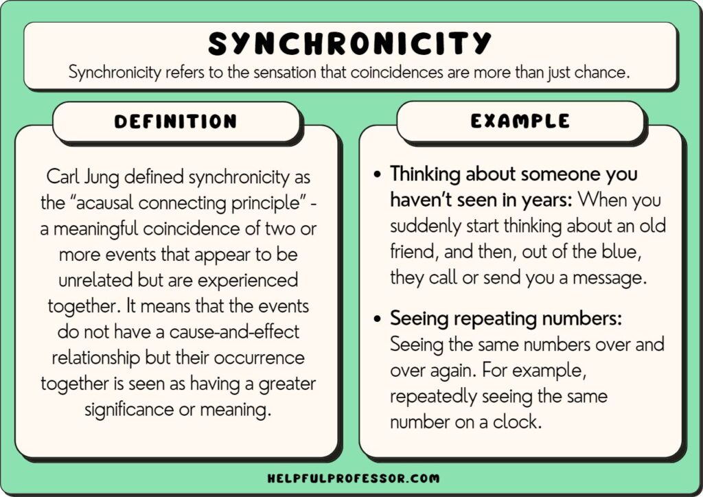Synchronicity: Meaningful Coincidences in Life Personal Experience with Synchronicity