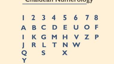 the ancient wisdom of pythagorean numerology